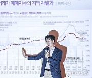 '2024년 하반기 주택, 부동산 경기 전망'