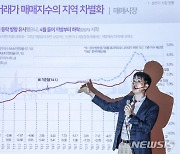 건산연 "올해 집값 1.8% 하락 예상…내년에도 비슷"(종합)