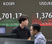 원/달러 환율, 미국 FOMC·CPI 관망세…2.4원 상승 마감