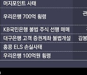 우리은행 '횡령' 다시 징계 수위 높일까…'라임·DLF 땐 CEO도 중징계'