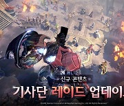 라인게임즈 '창세기전 모바일', 신규 PvE 콘텐츠 '기사단 레이드' 업데이트