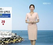 [날씨] 부산 내일도 낮 더위…자외선 지수 ‘매우 높음’