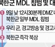 북한군 수십명, 9일 MDL 침범…우리 軍 경고사격에 바로 퇴각