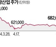 태광산업 '3년 적자' 단열재용 섬유 사업 철수