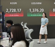 Kospi closes 0.84% up with Apple's influence on Wall Street