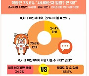 직장인 76% "관리자라도 사내 메신저 열람 안돼"