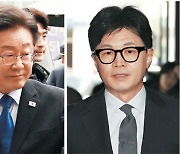 대권 적합도, 이재명 40.7%, 한동훈 23.3%…조국·이준석 순