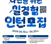 두나무, 자립준비청년 대상 인턴십 20일까지 모집