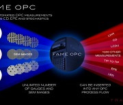 Fractilia, EUV 패터닝 제어 및 수율 향상 위해 스토캐스틱 HVM 제어 솔루션에 OPC 분석 추가