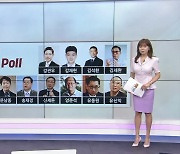 [20인의 전문가 Poll] 6월 FOMC 긴급진단…첫 번째 금리인하 시점은?