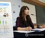 2024년 5월 고용동향은