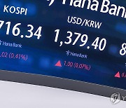 코스피, 막판 상승폭 키워 2,720대 회복…코스닥은 강보합