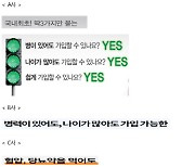 대장 용종 제거했다면 고지해야 보험금 받아