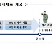 7월부터 군 복무 중 실손보험료 안 내도 된다