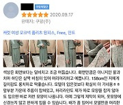 쿠팡 임직원 2297명 후기 조작…“★★★★★ 딱 좋습니다”