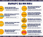 충남아산FC, 헬스케어 스폰서 총 출동...무더위 대비 '여름을 JUNE비해!' 브랜드데이 개최!