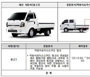 기아 ‘포르테’, 포르쉐 ‘카이엔’ 등 3만6천897대 자발적 리콜