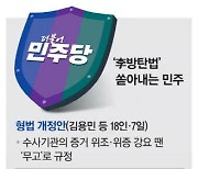 표적수사 의심땐 영장기각 이재명 방탄법도 쏟아냈다