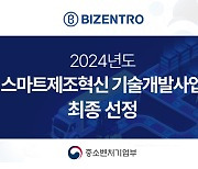 비젠트로, 2024년도 스마트제조혁신 기술개발사업 선정