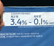 “유럽 덕에 줄어든 대출 이자”…글로벌 금리 인하 행렬에 은행채 금리 2년 새 ‘최저’[머니뭐니]