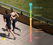 40대 이후에 마라톤? 조심하세요!…‘이 병’ 위험 ↑