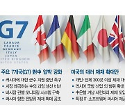 中 압박수위 높이는 G7 '러 지원중단' 촉구