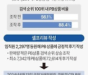 [그래픽] 쿠팡 검색 순위 조작 개요