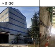 감사원 "동해시, 쌍용C&E 자원순환시설 부당 건축 허가"