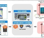 관악구, 범죄취약 골목길 스마트 보안등 설치로 안전하게 바뀐다