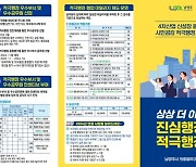 남양주시, 적극행정 공직문화 조성 박차