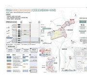 음성군 삼성면 행정복지센터 2026년 문화복합센터로 탈바꿈