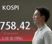 코스피, 3개월만에 연고점 돌파…美 S&P·나스닥도 연일 신고가