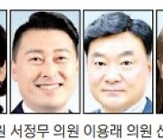 [의회중계석] 강릉시의회 “예산편성·집행부서 간 소통 강화…국도비 반납 줄여야”