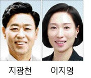 강원도, 작년 지방세 체납액 282억원