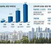 "재건축 우리가 먼저"… 분당아파트 조합보다 신탁