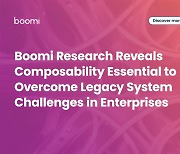 Boomi Research Reveals Composability Essential to Overcome Legacy System Challenges in Enterprises