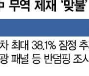 '전기차 관세폭탄' 하루만에···中 "EU 돈육 반덤핑조사"