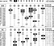 [2024 KBO리그 기록실] 삼성 vs NC (6월 15일)