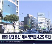 '18일 집단 휴진' 제주 병의원 4.2% 휴진 신고