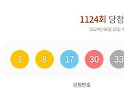 '당첨금 26억' 로또 1등 10명 나왔다…87명 당첨 2등은 얼마?