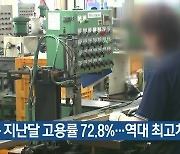 충북 지난달 고용률 72.8%…역대 최고치