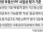 '무분별 부실 판정' 우려했는데…PF 경·공매 최악은 면했다