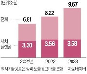 네이버, 영상 강화 승부수…한번에 창작자 2500명 모집