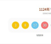 로또 1등 26억 터졌다···10명 무더기 1등 당첨