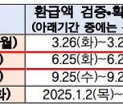 중소금융 이용 소상공인, 24일까지 2분기 이자 환급 접수