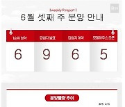 [분양전망대] 6월 셋째주 전국 2000여가구 풀린다