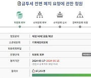 '금투세 폐지' 개미 환호하지만... "부자 감세" 논란도