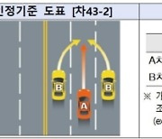 사고 과실분쟁 3건 중 1건은 차로변경