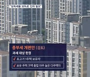 대통령실 "상속세율 30%로 인하 필요"…종부세는 '사실상 폐지'해야