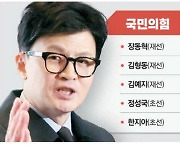 짙어지는 '어대한' '어대명'… 최고위원 후보군도 호위무사 선점